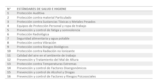 tabla salud-25