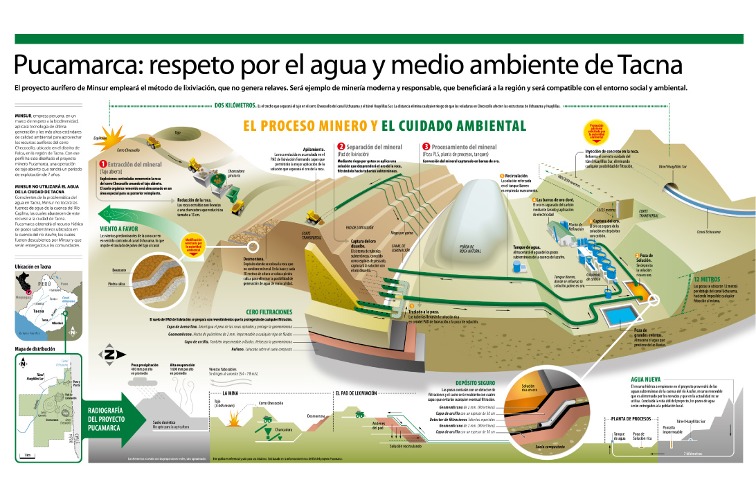 info-pucamarca-respeto-por-el-agua-y-el-medio-ambiente-17