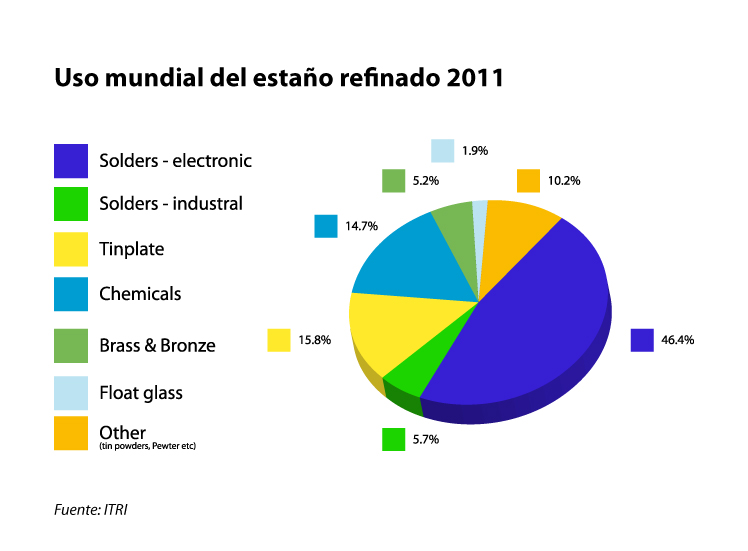 uso-estao-mundial-03