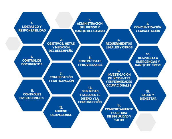 estandares15-03